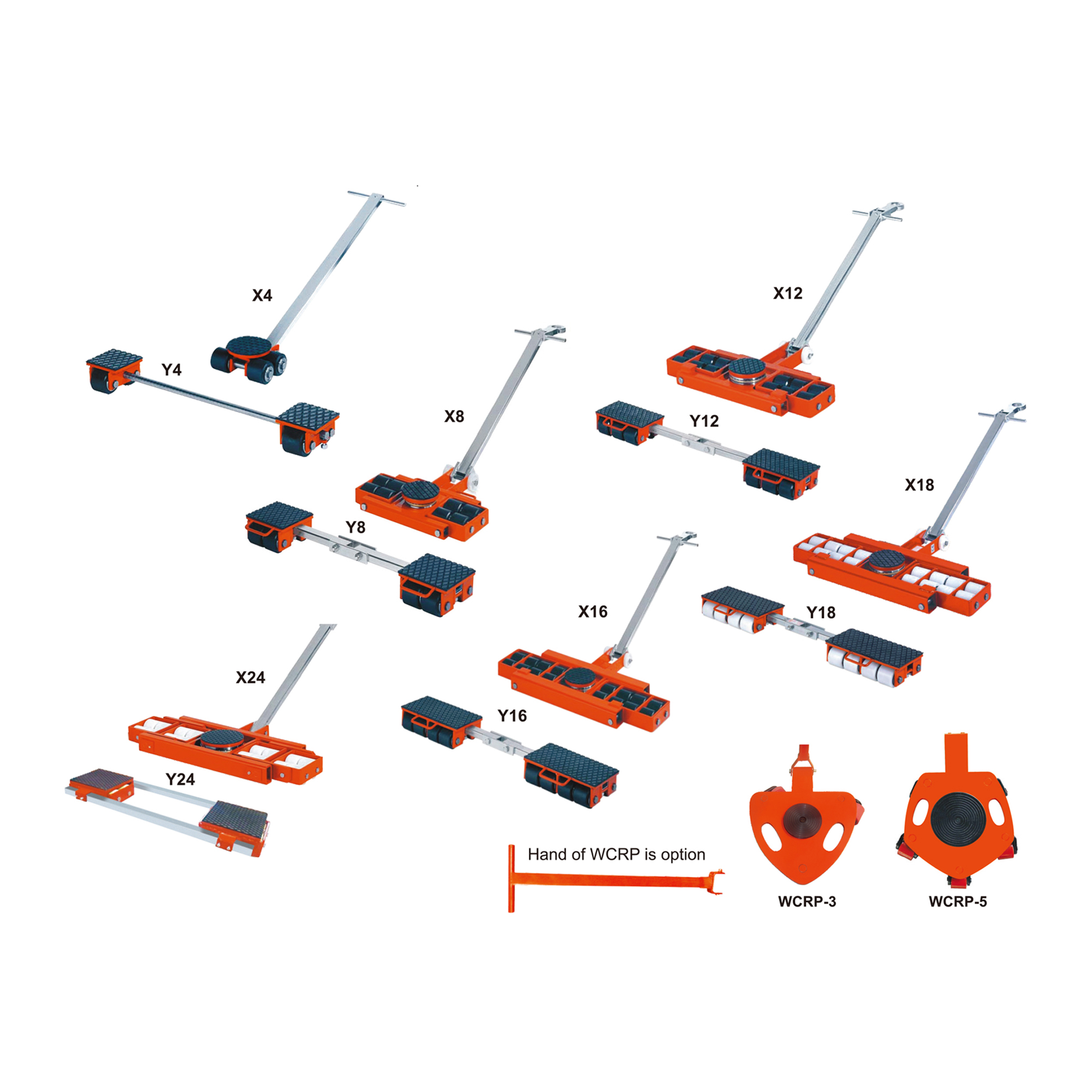 Changement de patinage général
