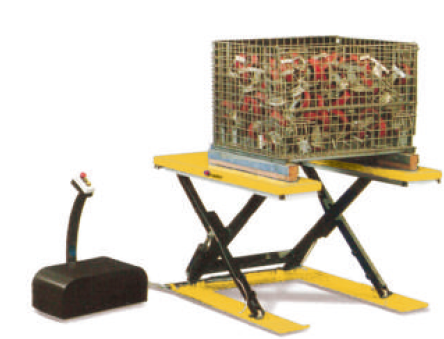 Table élévatrice stationnaire-série HYU