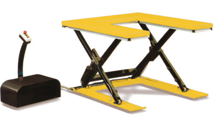 Table élévatrice stationnaire-série HYU